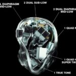 Ultimate Earsが21基のドライバーを搭載したインイヤー・モニターを開発