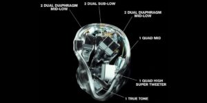 Ultimate Earsが21基のドライバーを搭載したインイヤー・モニターを開発